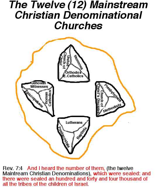 12_church_cube.jpg