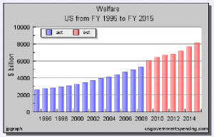 welfare20151.jpg