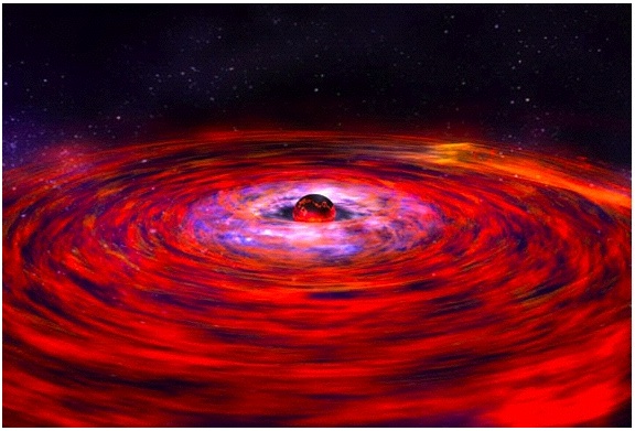 an accretion disk