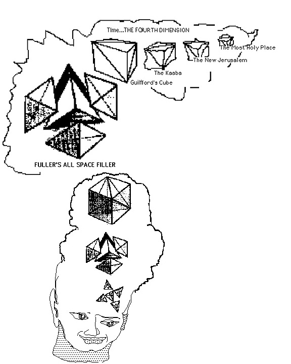 Cube falling from outside the skull into the head 