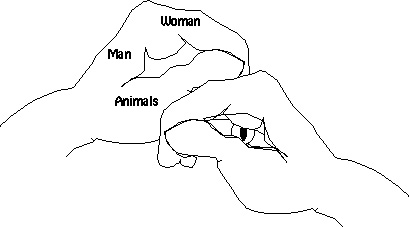 man woman animals.jpg