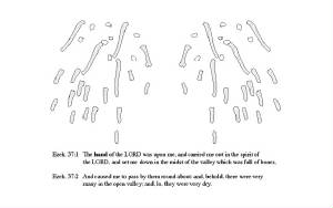 ezekiel 37 