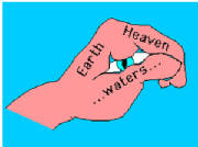 ...Heaven, Earth, and Spirit of God...